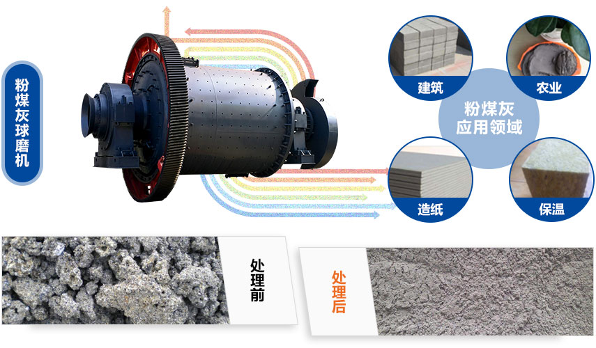 粉煤灰安博(中国)物料处理 粉煤灰安博(中国)物料处理