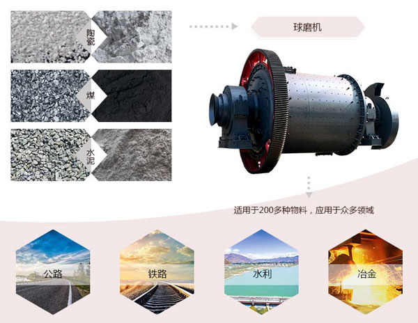 5030*8500安博(中国)应用领域广