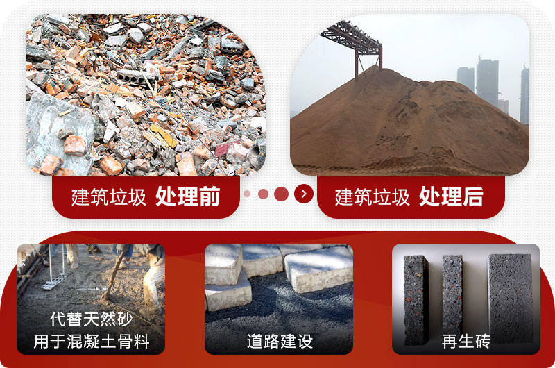 建筑垃圾加工处理再利用 建筑垃圾加工处理再利用