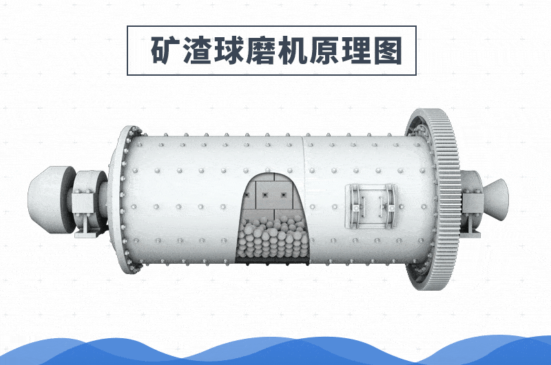 矿渣安博(中国)工作原理