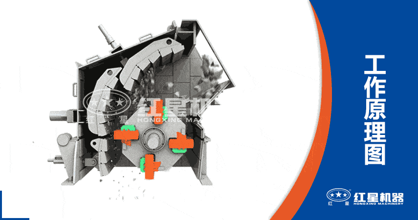 反击式破碎机工作原理 反击式破碎机工作原理