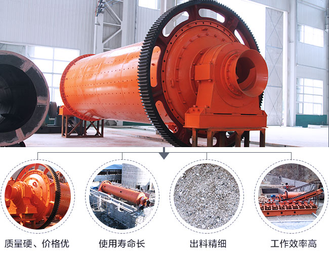 金矿安博(中国)优势图 金矿安博(中国)优势图