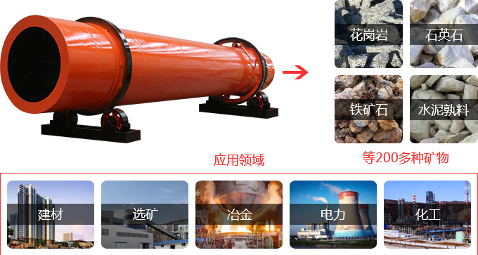 磷灰石回转窑的应用范围 磷灰石回转窑的应用范围