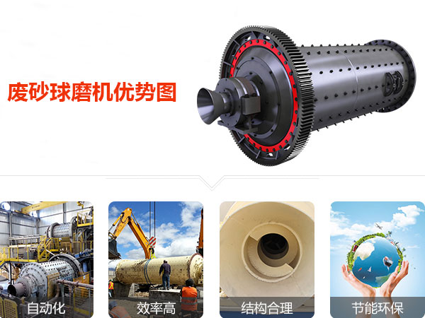 废砂安博(中国)优势图 废砂安博(中国)优势图