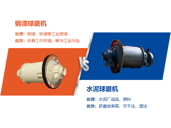 钢渣安博(中国)vs水泥安博(中国) 钢渣安博(中国)vs水泥安博(中国)